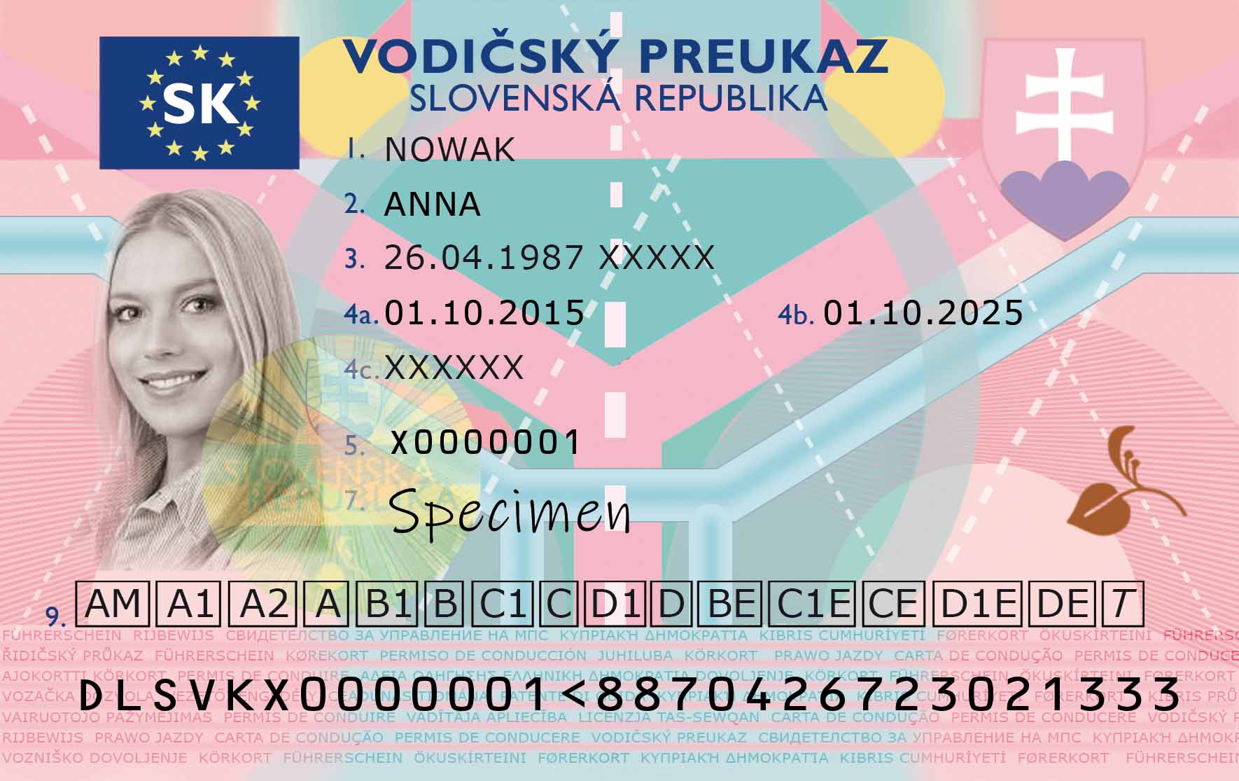 Słowackie Prawo Jazdy